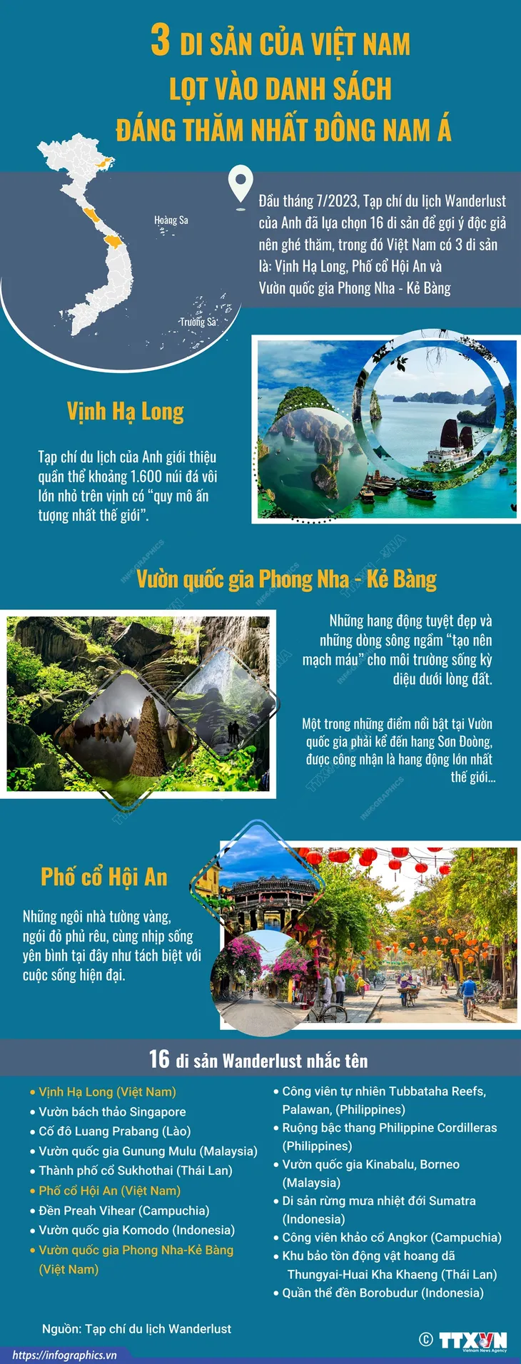3 di sản của Việt Nam lọt vào danh sách đáng thăm nhất Đông Nam Á - Ảnh 1.