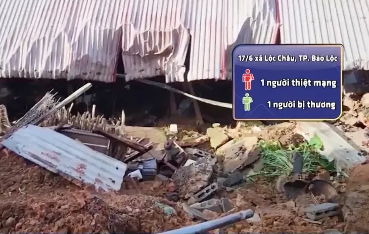 Cái nhìn toàn cảnh về sạt lở ở Lâm Đồng - Ảnh 2. Cái nhìn toàn cảnh về sạt lở ở Lâm Đồng - Ảnh 2.