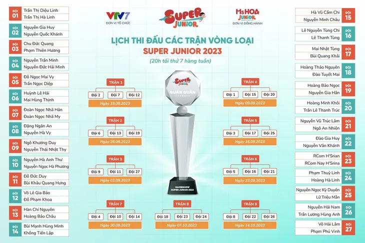 Lộ diện bảng đấu của 27 đội chơi tại Super Junior 2023 - Ảnh 1. Lộ diện bảng đấu của 27 đội chơi tại Super Junior 2023 - Ảnh 1.