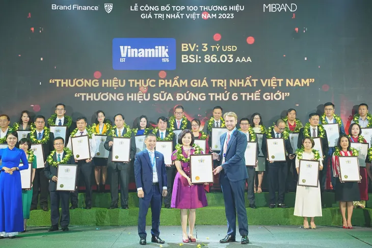 Giá trị thương hiệu Vinamilk thăng hạng đạt mốc 3 tỷ USD, khẳng định vị trí dẫn đầu ngành thực phẩm - Ảnh 1.