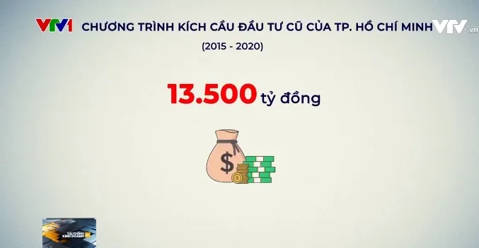 “Đầu tàu” kinh tế TP Hồ Chí Minh kích cầu đầu tư - Ảnh 2. “Đầu tàu” kinh tế TP Hồ Chí Minh kích cầu đầu tư - Ảnh 2.