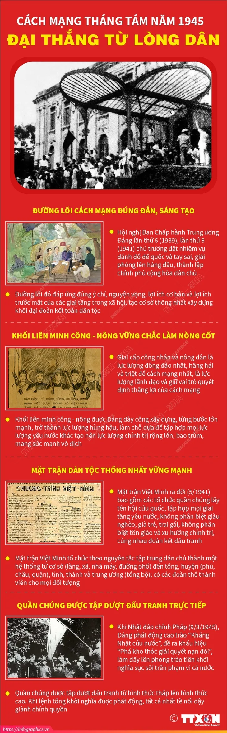 Cách mạng Tháng Tám năm 1945 - Đại thắng từ lòng dân - Ảnh 1. Cách mạng Tháng Tám năm 1945 - Đại thắng từ lòng dân - Ảnh 1.