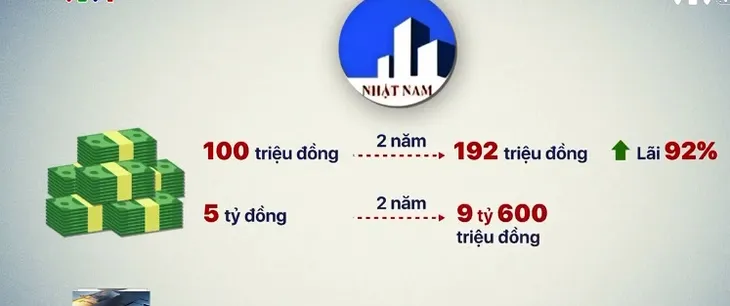 Khốn khổ vì đầu tư làm giàu cùng Công ty Bất động sản Nhật Nam - Ảnh 2.
