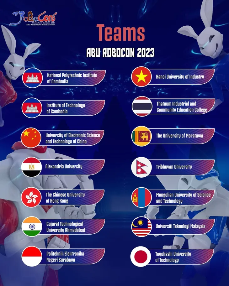 ABU Robocon 2023 đã gần đến ngày khởi tranh - Ảnh 2. ABU Robocon 2023 đã gần đến ngày khởi tranh - Ảnh 2.