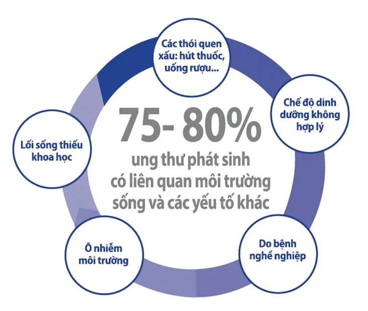Ra mắt sản phẩm nước uống collagen có thêm thành phần hỗ trợ ngăn ung thư - Ảnh 1. Ra mắt sản phẩm nước uống collagen có thêm thành phần hỗ trợ ngăn ung thư - Ảnh 1.