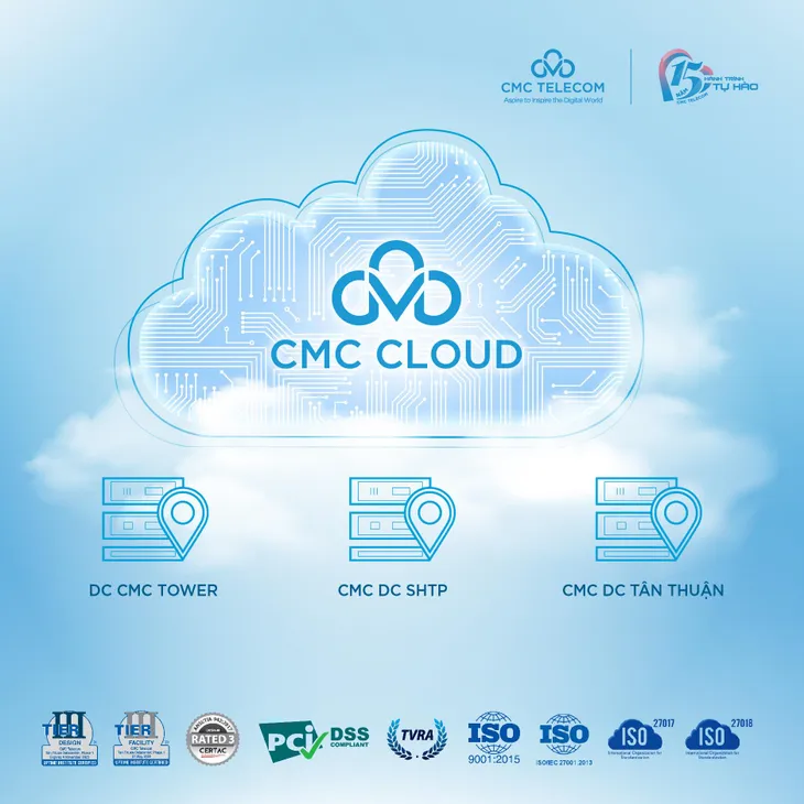 CMC Clould - Lợi thế của dịch vụ đám mây nội - Ảnh 1. CMC Clould - Lợi thế của dịch vụ đám mây nội - Ảnh 1.