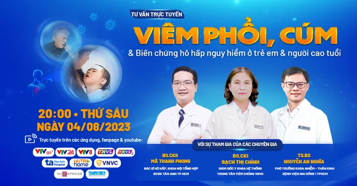 Hình 2 Hình 2