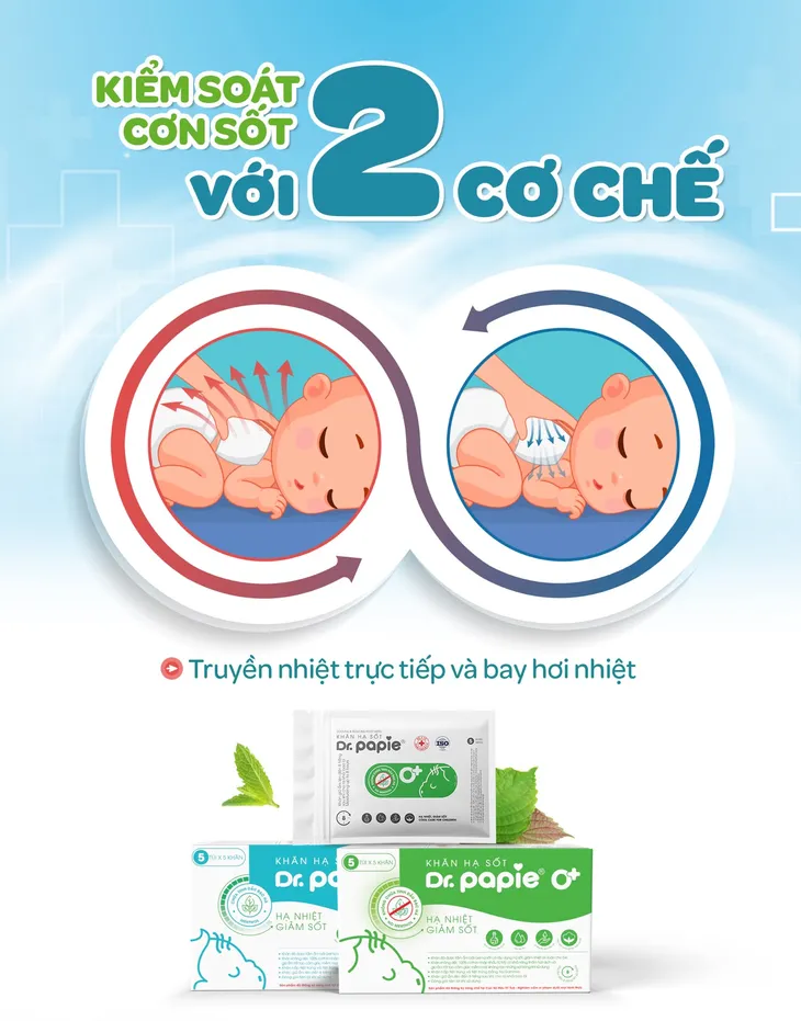 Dr.Papie - Sản phẩm kiểm soát cơn sốt mang đến những đột phá mới - Ảnh 1.