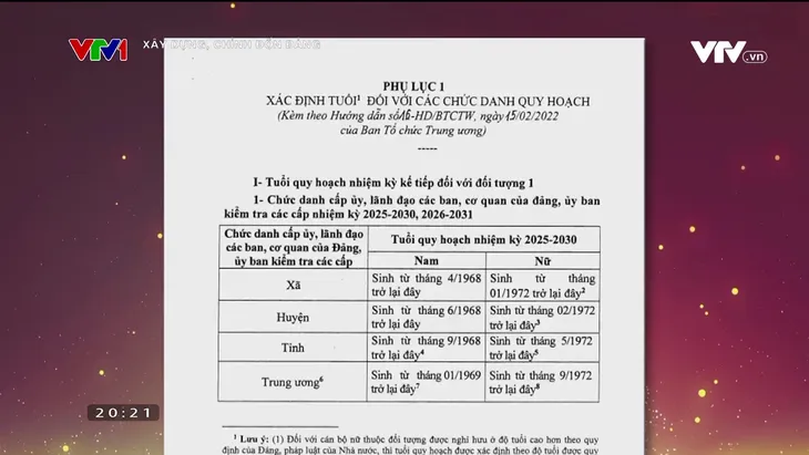 Quy hoạch cán bộ: Phải tiến hành sâu sắc, kỹ lưỡng và chặt chẽ - Ảnh 8.