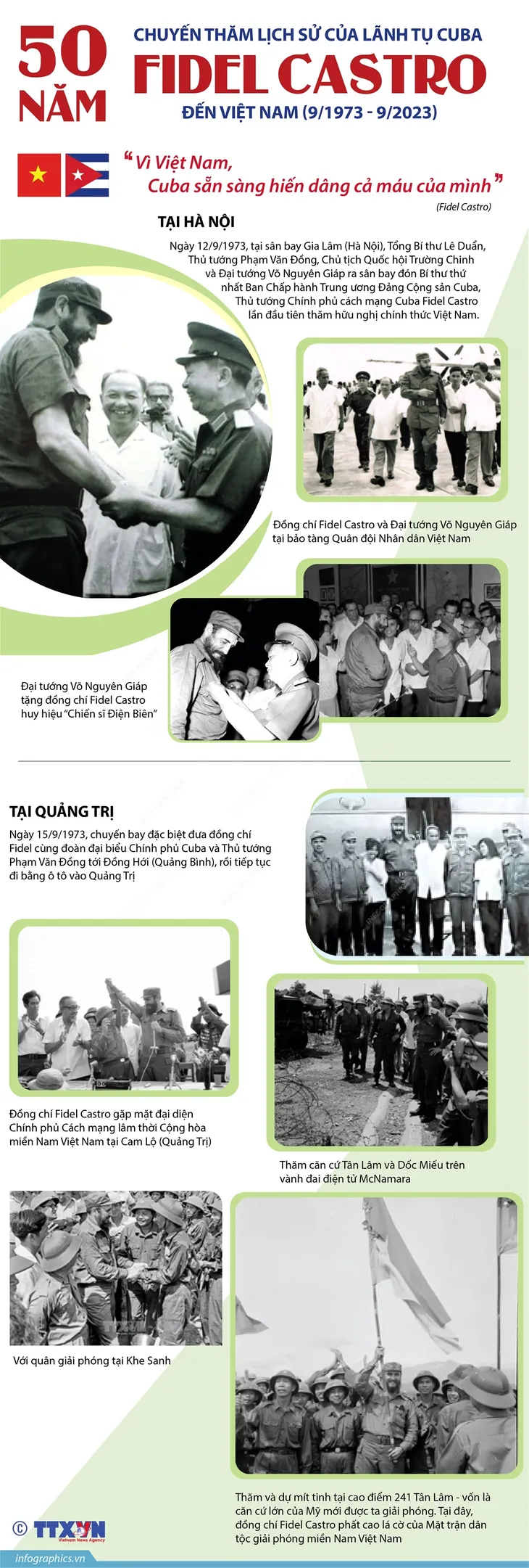 50 năm chuyến thăm lịch sử của Lãnh tụ Cuba Fidel Castro đến Việt Nam (9/1973 - 9/2023) - Ảnh 1. 50 năm chuyến thăm lịch sử của Lãnh tụ Cuba Fidel Castro đến Việt Nam (9/1973 - 9/2023) - Ảnh 1.