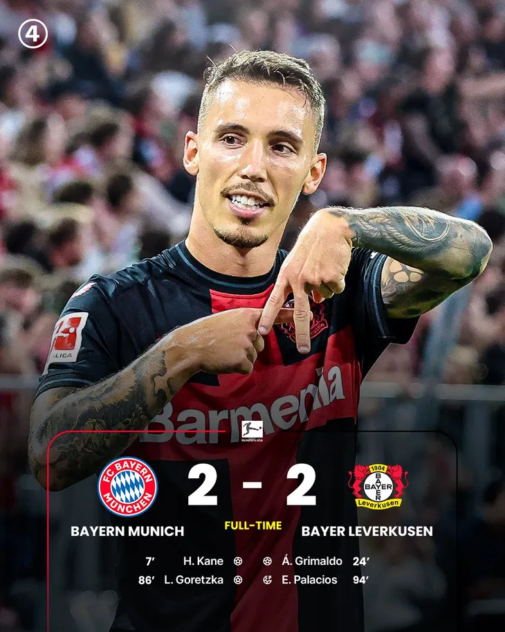 Vòng 4 Bundesliga | Bayern Munich chia điểm kịch tính trước Bayer Leverkusen - Ảnh 1. Vòng 4 Bundesliga | Bayern Munich chia điểm kịch tính trước Bayer Leverkusen - Ảnh 1.