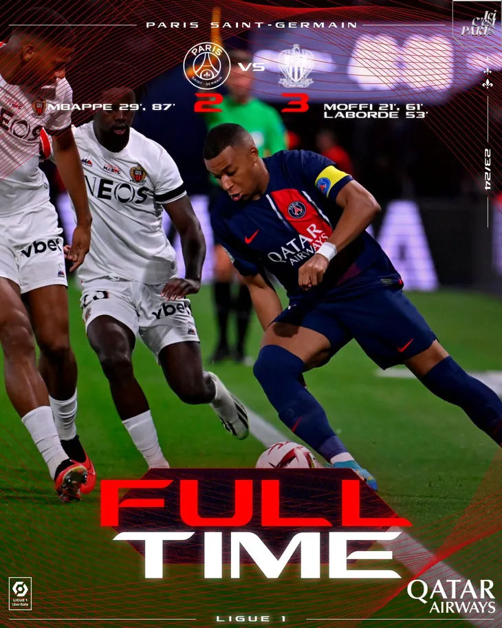 Vòng 5 Ligue I | Mbappe lập cú đúp, PSG vẫn nhận thất bại đầu tiên của mùa giải - Ảnh 1. Vòng 5 Ligue I | Mbappe lập cú đúp, PSG vẫn nhận thất bại đầu tiên của mùa giải - Ảnh 1.