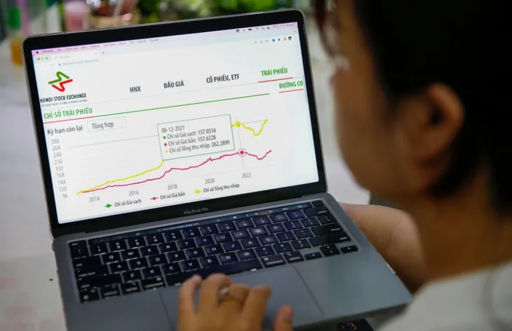 95% trái phiếu doanh nghiệp riêng lẻ chưa lên sàn giao dịch - Ảnh 1. 95% trái phiếu doanh nghiệp riêng lẻ chưa lên sàn giao dịch - Ảnh 1.