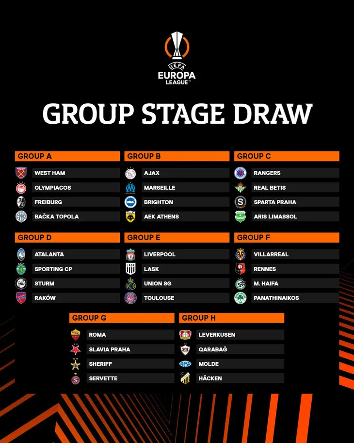 Kết quả bốc thăm Europa League 2023 - 2024: Liverpool dễ thở - Ảnh 1. Kết quả bốc thăm Europa League 2023 - 2024: Liverpool dễ thở - Ảnh 1.