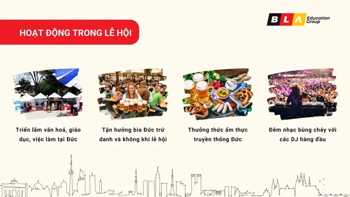 Tập đoàn giáo dục BLA mang Lễ hội Bia Oktoberfest từ Đức về Việt Nam - Ảnh 3. Tập đoàn giáo dục BLA mang Lễ hội Bia Oktoberfest từ Đức về Việt Nam - Ảnh 3.