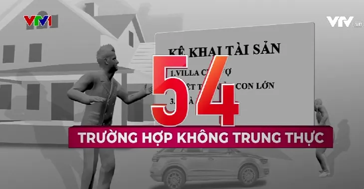 Xử lý nghiêm cán bộ kê khai tài sản không trung thực - Ảnh 1. Xử lý nghiêm cán bộ kê khai tài sản không trung thực - Ảnh 1.
