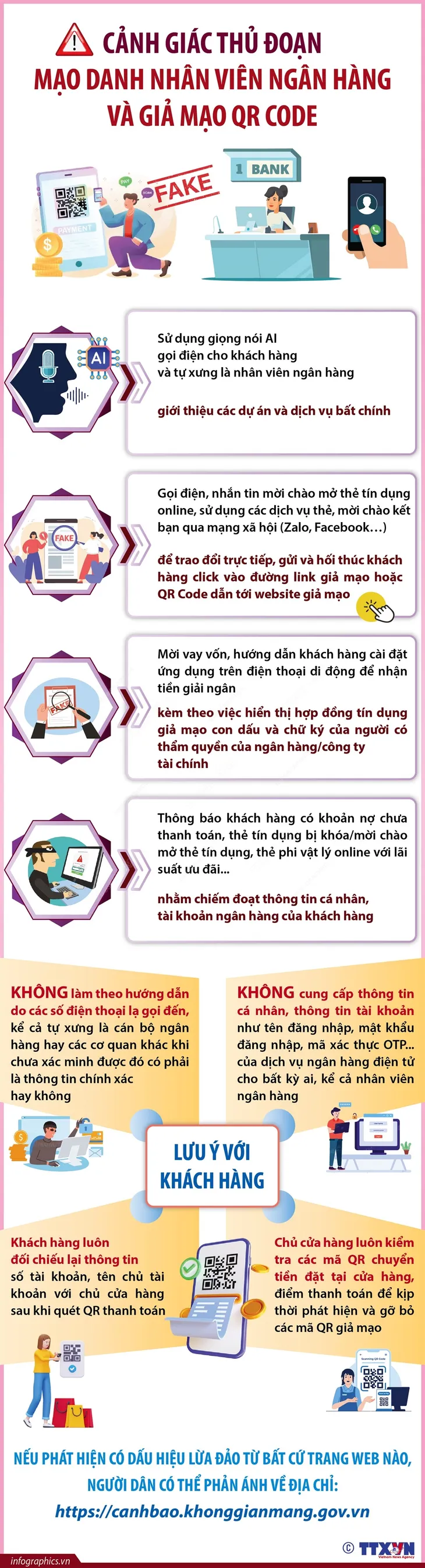 Cảnh giác thủ đoạn mạo danh nhân viên ngân hàng và giả mạo QR code - Ảnh 1. Cảnh giác thủ đoạn mạo danh nhân viên ngân hàng và giả mạo QR code - Ảnh 1.