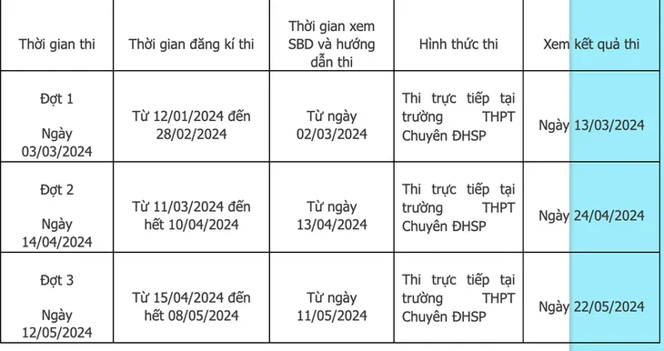 Một số Trường THPT Chuyên công bố lịch thi thử lớp 10 - Ảnh 1.