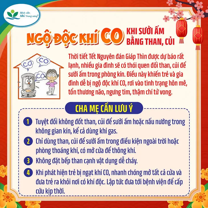 Tết Nguyên đán - Những tai nạn trẻ thường gặp và hướng dẫn phòng ngừa, xử trí đúng cách - Ảnh 7.