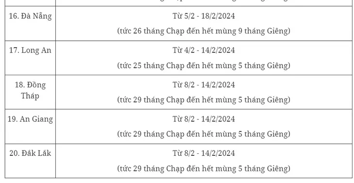 20 tỉnh thành công bố lịch nghỉ Tết Nguyên đán 2024 của học sinh - Ảnh 3.