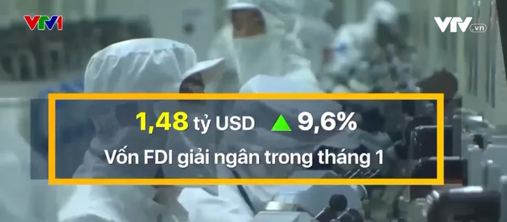 Bức tranh nhiều điểm sáng kinh tế Việt Nam tháng 1 - Ảnh 3. Bức tranh nhiều điểm sáng kinh tế Việt Nam tháng 1 - Ảnh 3.