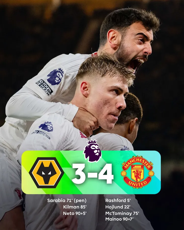 Man Utd thắng kịch tính Wolves trong trận cầu 7 bàn - Ảnh 1. Man Utd thắng kịch tính Wolves trong trận cầu 7 bàn - Ảnh 1.
