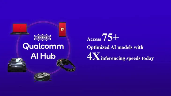 Qualcomm công bố nhiều đột phá trong lĩnh vực AI và kết nối tại MWC 2024 - Ảnh 1. Qualcomm công bố nhiều đột phá trong lĩnh vực AI và kết nối tại MWC 2024 - Ảnh 1.