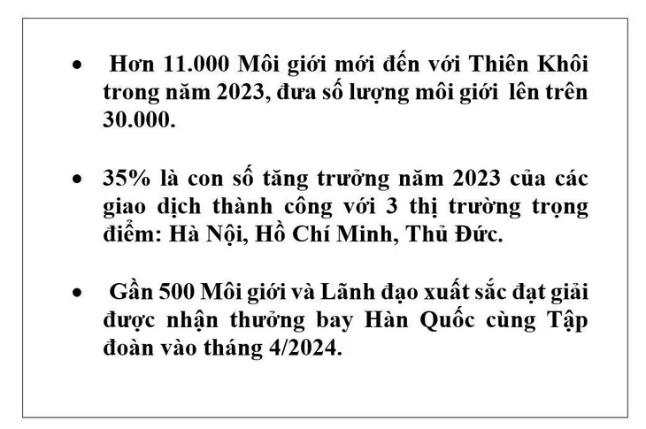 Tập đoàn Thiên Khôi - Một năm bứt phá chuyển đổi số - Ảnh 3. Tập đoàn Thiên Khôi - Một năm bứt phá chuyển đổi số - Ảnh 3.