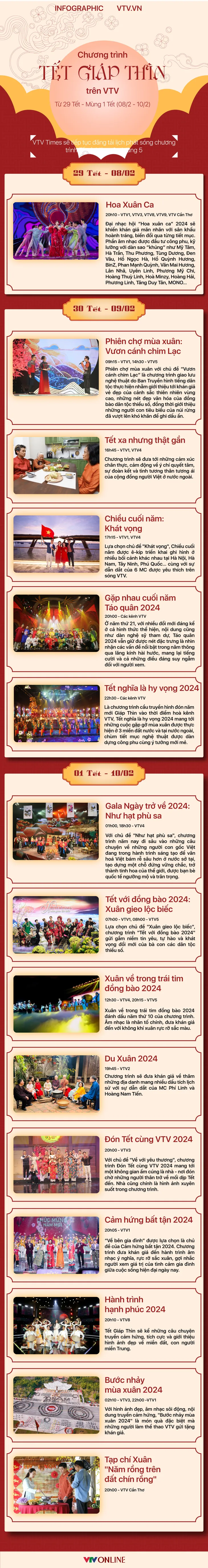 [INFOGRAPHIC] Các chương trình đặc sắc trên VTV từ ngày 29 - Mùng 1 Tết Giáp Thìn - Ảnh 1.