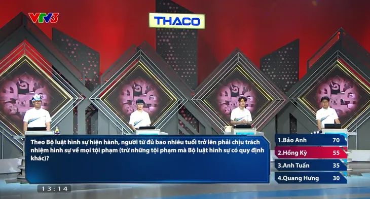 Đường lên đỉnh Olympia: Nam sinh Ninh Thuận về đích mỹ mãn, giành vòng nguyệt quế - Ảnh 2. Đường lên đỉnh Olympia: Nam sinh Ninh Thuận về đích mỹ mãn, giành vòng nguyệt quế - Ảnh 2.