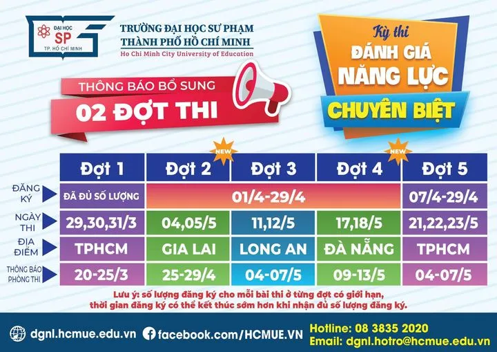Trường ĐHSP TP Hồ Chí Minh mở thêm 2 đợt thi đánh giá năng lực - Ảnh 1. Trường ĐHSP TP Hồ Chí Minh mở thêm 2 đợt thi đánh giá năng lực - Ảnh 1.
