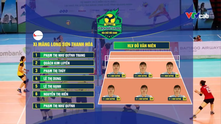 VTVcab áp dụng công nghệ đồ họa hiện đại vào việc sản xuất Giải Bóng chuyền VĐQG 2024 - Ảnh 1. VTVcab áp dụng công nghệ đồ họa hiện đại vào việc sản xuất Giải Bóng chuyền VĐQG 2024 - Ảnh 1.