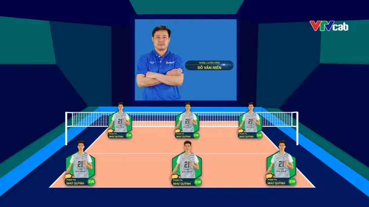 VTVcab áp dụng công nghệ đồ họa hiện đại vào việc sản xuất Giải Bóng chuyền VĐQG 2024 - Ảnh 2. VTVcab áp dụng công nghệ đồ họa hiện đại vào việc sản xuất Giải Bóng chuyền VĐQG 2024 - Ảnh 2.