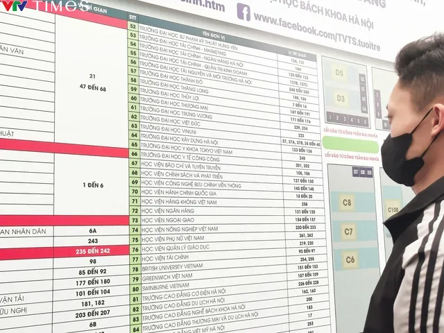 Hàng nghìn học sinh nghe giải đáp về tuyển sinh đại học 2024 - Ảnh 4. Hàng nghìn học sinh nghe giải đáp về tuyển sinh đại học 2024 - Ảnh 4.