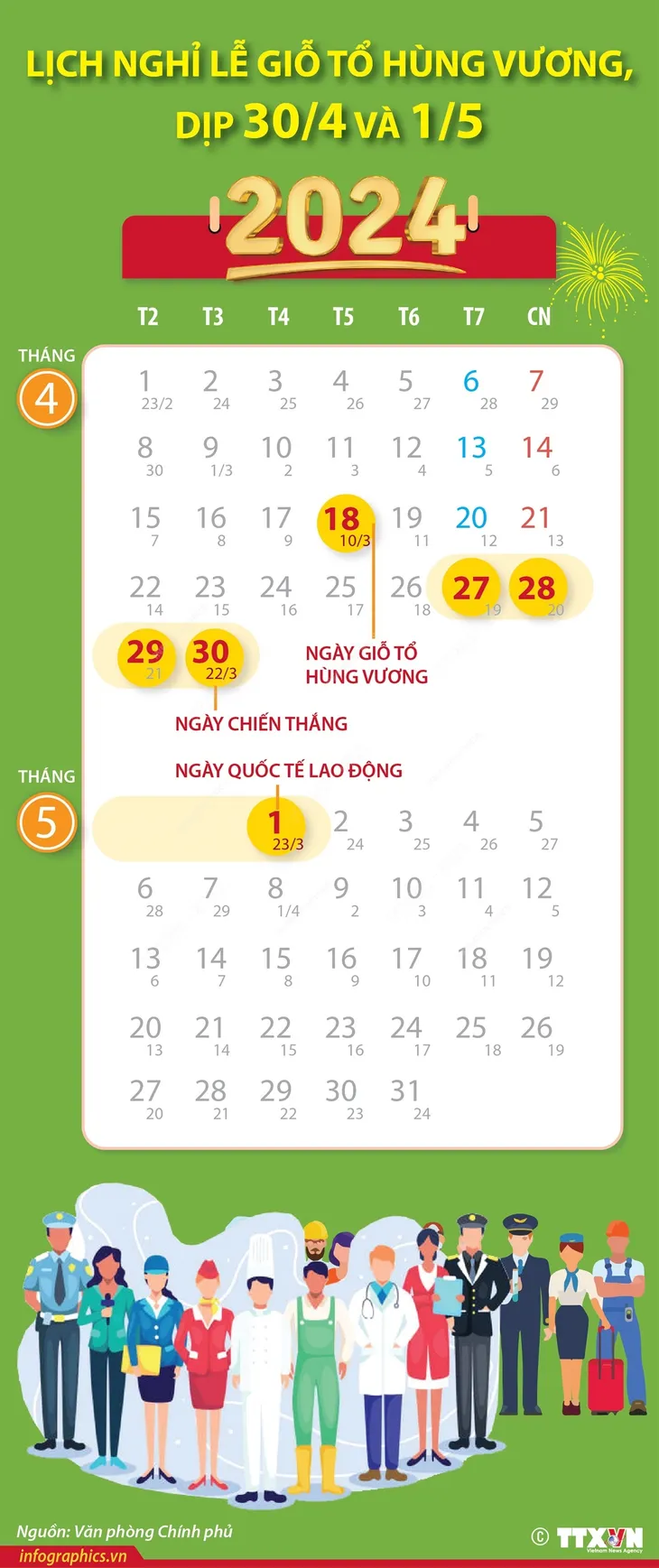 Lịch nghỉ lễ dịp Giỗ Tổ Hùng Vương và 30/4 - 1/5 năm 2024 - Ảnh 1. Lịch nghỉ lễ dịp Giỗ Tổ Hùng Vương và 30/4 - 1/5 năm 2024 - Ảnh 1.