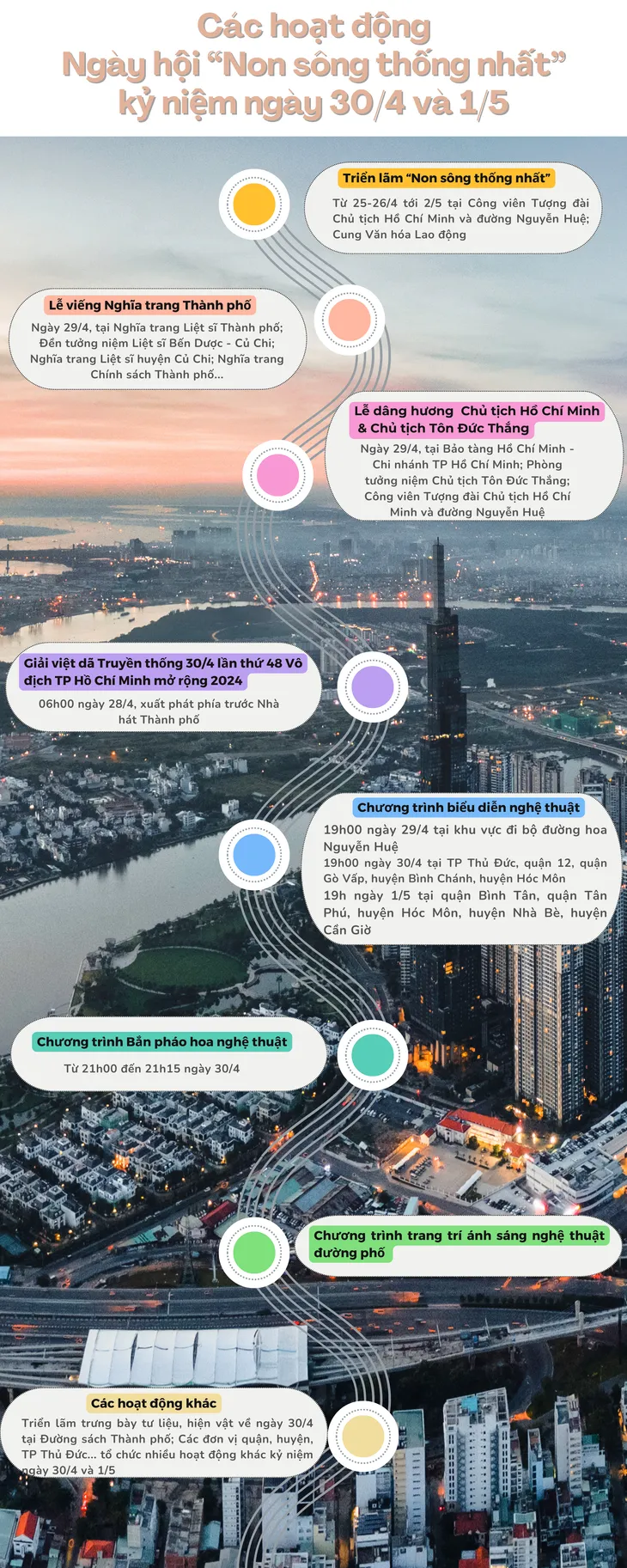 TP Hồ Chí Minh: Các hoạt động Ngày hội Non sông thống nhất kỷ niệm 30/4 - 1/5 - Ảnh 1. TP Hồ Chí Minh: Các hoạt động Ngày hội Non sông thống nhất kỷ niệm 30/4 - 1/5 - Ảnh 1.