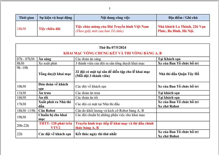 Robocon Việt Nam 2024: Lịch sơ tuyển vòng loại và chung kết tại Hà Nội - Ảnh 5. Robocon Việt Nam 2024: Lịch sơ tuyển vòng loại và chung kết tại Hà Nội - Ảnh 5.