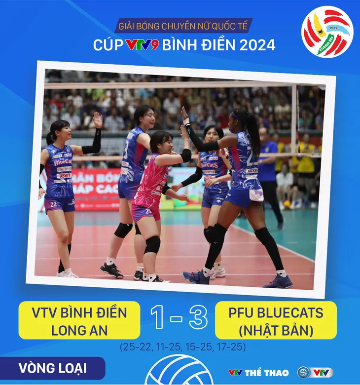 Kết quả giải bóng chuyền nữ Quốc tế cúp VTV9 – Bình Điền ngày 11/5: LPBank Ninh Bình thắng ấn tượng - Ảnh 3. Kết quả giải bóng chuyền nữ Quốc tế cúp VTV9 – Bình Điền ngày 11/5: LPBank Ninh Bình thắng ấn tượng - Ảnh 3.