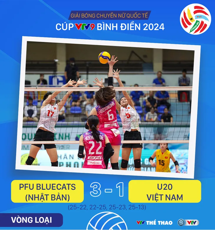 Kết quả Giải bóng chuyền cúp VTV9 – Bình Điền hôm nay, 14/5: BCTT Trường Tươi Bình Phước cùng LPBank Ninh Bình vào bán kết - Ảnh 3. Kết quả Giải bóng chuyền cúp VTV9 – Bình Điền hôm nay, 14/5: BCTT Trường Tươi Bình Phước cùng LPBank Ninh Bình vào bán kết - Ảnh 3.