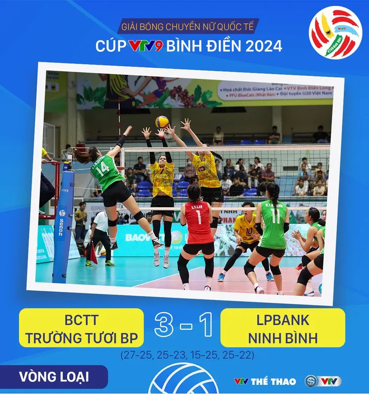 Kết quả Giải bóng chuyền cúp VTV9 – Bình Điền hôm nay, 14/5: BCTT Trường Tươi Bình Phước cùng LPBank Ninh Bình vào bán kết - Ảnh 2. Kết quả Giải bóng chuyền cúp VTV9 – Bình Điền hôm nay, 14/5: BCTT Trường Tươi Bình Phước cùng LPBank Ninh Bình vào bán kết - Ảnh 2.