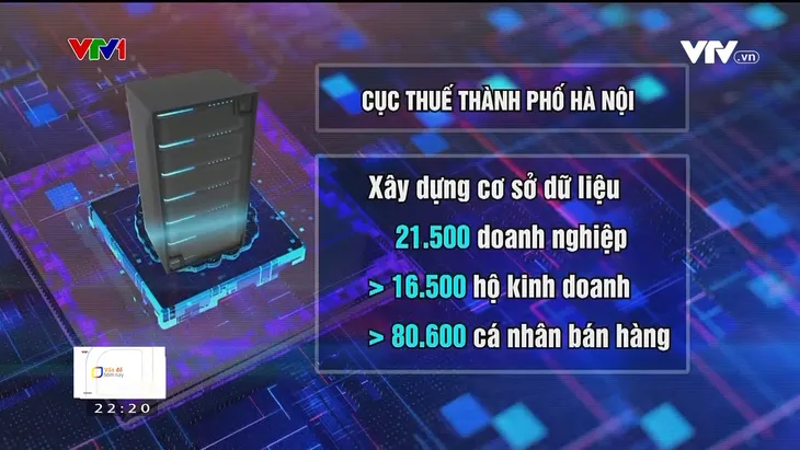 Thương mại điện tử nộp thuế gần 100.000 tỷ đồng - Ảnh 2. Thương mại điện tử nộp thuế gần 100.000 tỷ đồng - Ảnh 2.