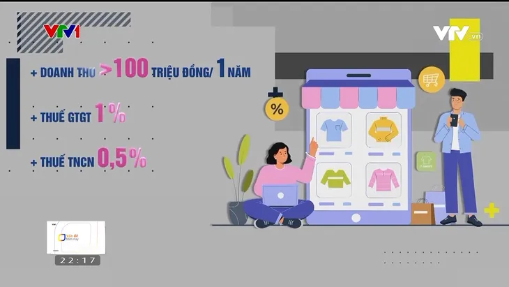 Thương mại điện tử nộp thuế gần 100.000 tỷ đồng - Ảnh 1. Thương mại điện tử nộp thuế gần 100.000 tỷ đồng - Ảnh 1.