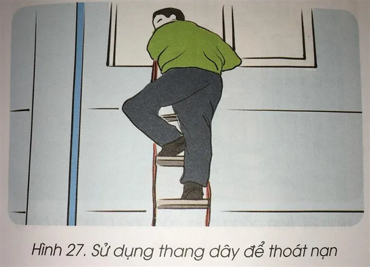Cách thoát nạn an toàn và xác định đường lối thoát nạn khi có cháy - Ảnh 1. Cách thoát nạn an toàn và xác định đường lối thoát nạn khi có cháy - Ảnh 1.