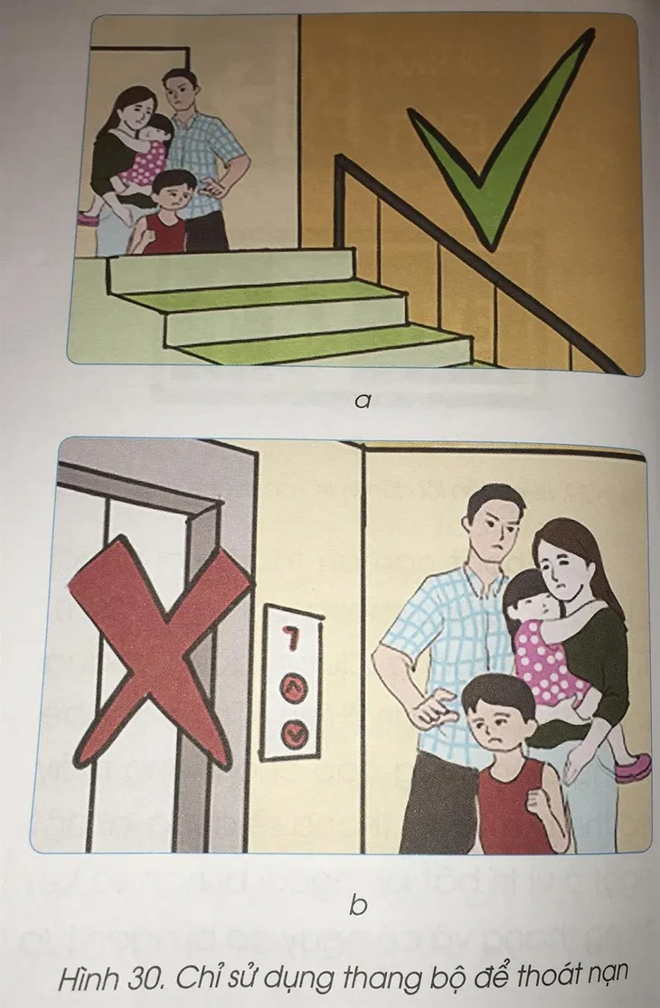 Cách thoát nạn an toàn và xác định đường lối thoát nạn khi có cháy - Ảnh 3. Cách thoát nạn an toàn và xác định đường lối thoát nạn khi có cháy - Ảnh 3.