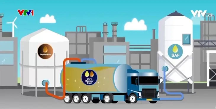 Hàng không Việt Nam hướng tới mục tiêu Net Zero - Ảnh 1. Hàng không Việt Nam hướng tới mục tiêu Net Zero - Ảnh 1.