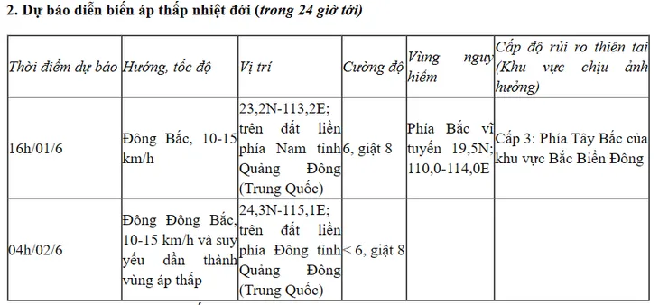Bão số 1 suy yếu thành áp thấp nhiệt đới - Ảnh 2.