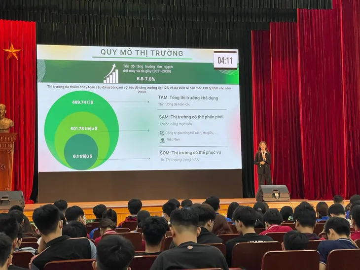 Chung kết Cuộc thi Thử thách khởi nghiệp “Thành phố sáng tạo thông minh năm 2024 - Ảnh 2.