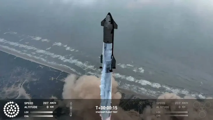 SpaceX phóng thử thành công tàu vũ trụ Starship - Ảnh 2. SpaceX phóng thử thành công tàu vũ trụ Starship - Ảnh 2.