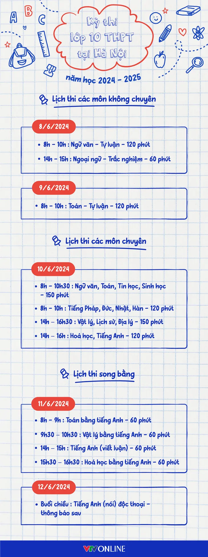 Sĩ tử Hà Nội thi vào 10: Khi thi sẽ tự tin, thi xong sẽ tự hào - Ảnh 5. Sĩ tử Hà Nội thi vào 10: Khi thi sẽ tự tin, thi xong sẽ tự hào - Ảnh 5.