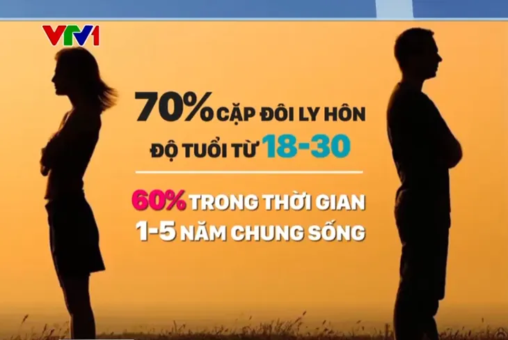 Ly hôn xanh - Vỡ mộng tình yêu từ những cuộc hôn nhân chóng vánh - Ảnh 1. Ly hôn xanh - Vỡ mộng tình yêu từ những cuộc hôn nhân chóng vánh - Ảnh 1.